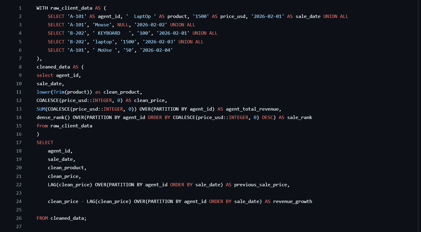 SQL Revenue Growth Pipeline